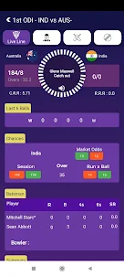Cricket Live Score ipl 2023
