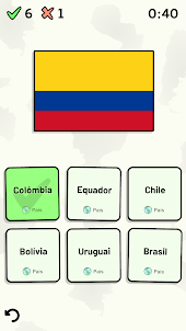 Países da América do Sul -Quiz