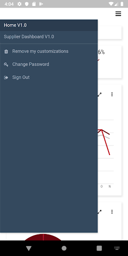 LBMX Analytics Screen 2