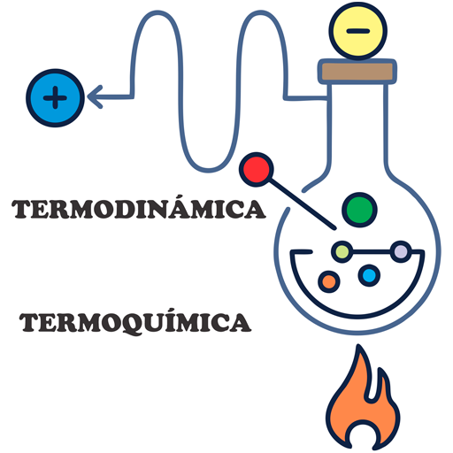 Termodinámica y Termoquímica logo