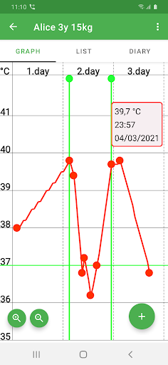 Android application Fever Tracker screenshort