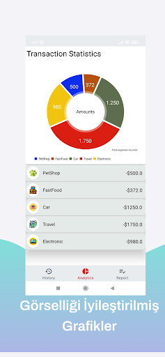 Wallet Manager Screen 2