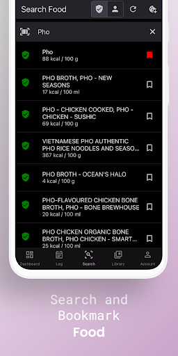 Ion Nutrition Screen 3