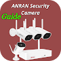 ANRAN Security Camera guide