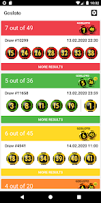 Lotto results russia deals