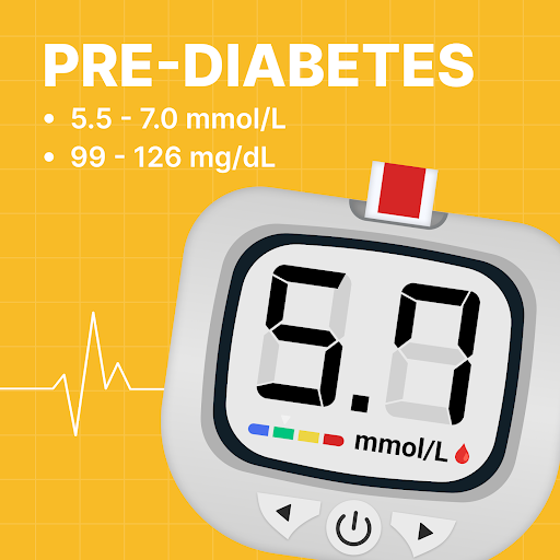 Blood Sugar - Diabetes Tracker Screen 2