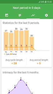 Period Tracker 2