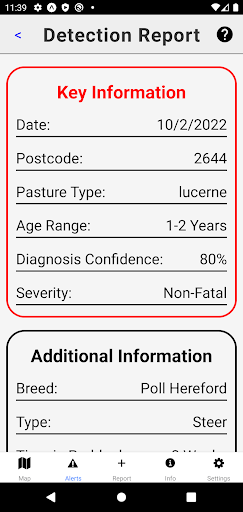 Bloat Alert Screen 3