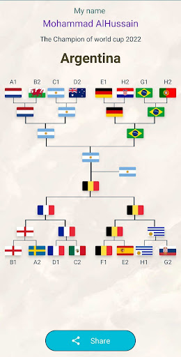 Android application World Cup Qatar 2022 predictor screenshort
