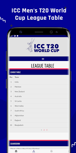 T20 World Cup 2021 Live