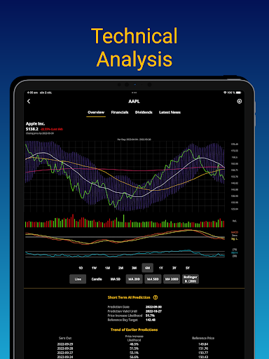 Day Trading Options Predictor 14