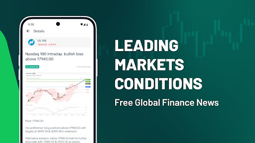 TW Pro - Online Broker Screen 3