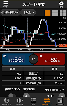 松井証券 FXアプリのおすすめ画像2
