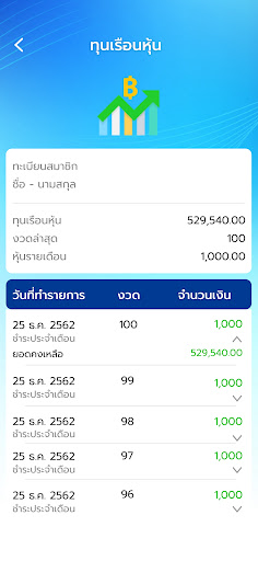 สหกรณ์ออมทรัพย์กองทัพภาคที่3 Screen 3