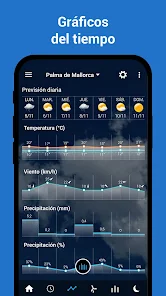 Reloj Digital y Clima - Apps en Google Play