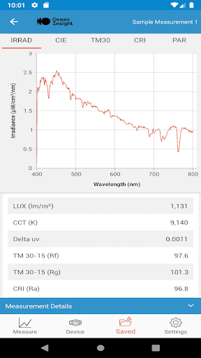 Android application WaveData screenshort