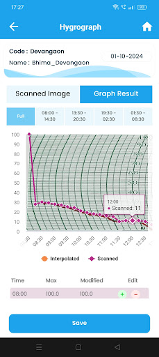 μDigitiZe Screenshot