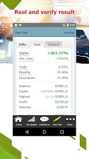 Forex copy trading Forex Auto Screenshot