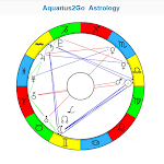 Cover Image of Download Aquarius2Go Astrology  APK