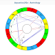 Aquarius2Go Astrologie Auf Windows herunterladen