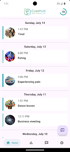 Android application CuesHub: Stress Alerts screenshort
