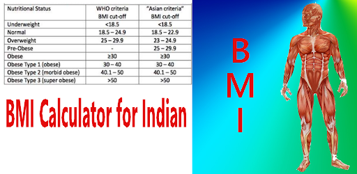 BMI Calculator for Indian