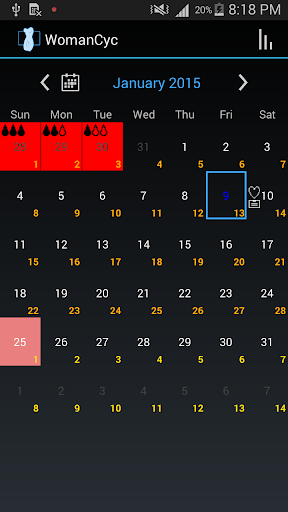 Android application WomanCyc screenshort