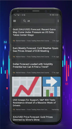 Forex Trading News & Analysis Screen 2