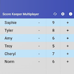 Cover Image of Download Score Keeper Multiplayer  APK