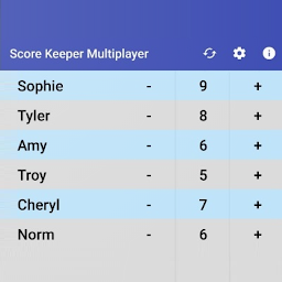 Icon image Score Keeper Multiplayer
