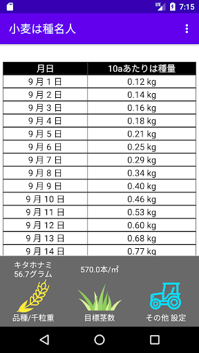 Android application 小麦は種名人 screenshort