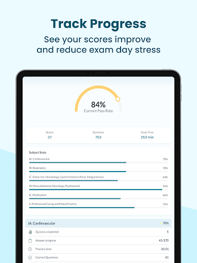 CCRN Exam Practice 2025