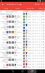 Lideta Sub City (W) Live Score, 2023 Fixtures, Results - AiScore