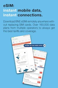 BNESIM: eSIM card, Mobile Data
