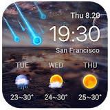 Today Weather& Tomorrow weather .⛅ icon