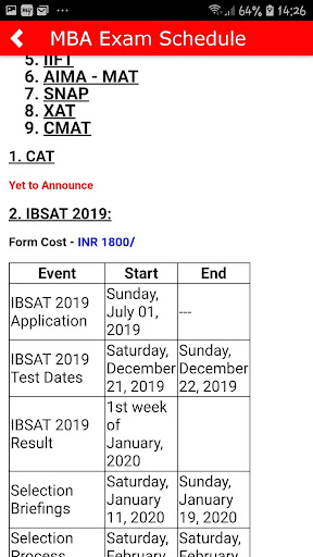 ICFAI Business School