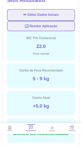 Calculadora de Peso Gestante