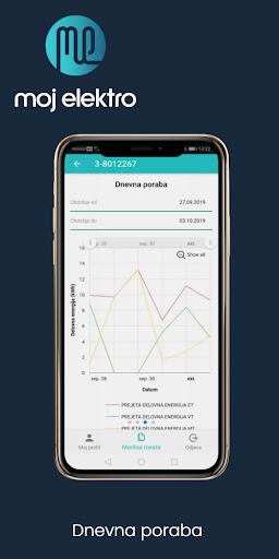 Moj elektro Screenshot 3 - AppWisp.com