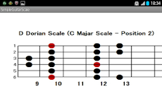 ギター スケール - SimpleGuitarScaleのおすすめ画像3