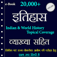 History GK In Hindi (Theory + Quiz + Oneliner)