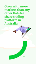 SelfWealth | Trade Shares