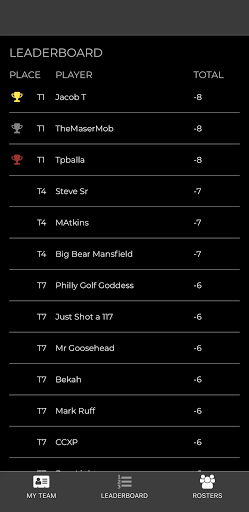 Fore Fathers Pro Screen 2