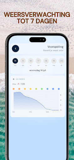 UV-index - Tan-widget