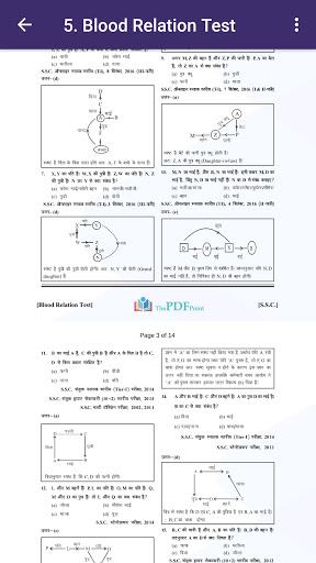 SSC Reasoning Screen 3