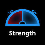 Cover Image of Download Strength Meter: Divisas, Bolsa 0.2 APK