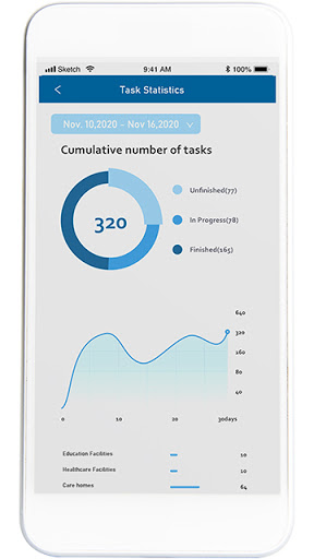 Android application ElectroDefense MGMT screenshort