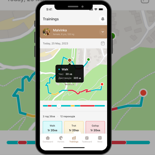 Android application HorseCare screenshort