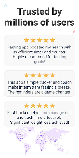 Screenshot of Stevy AI: Easy Fasting Tracker