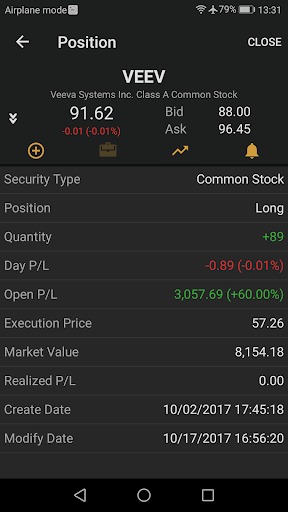 ETNA Trader Mobile Screen 3