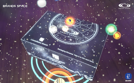 Gondi Constellations